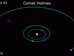Comet Holmes
