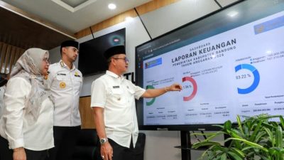 Bupati Bandung Sidak