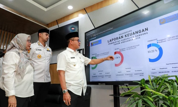 Bupati Bandung Sidak